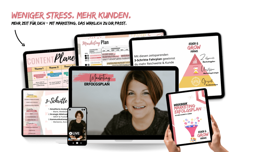 Marketing Erfolgsplan für Selbstständige